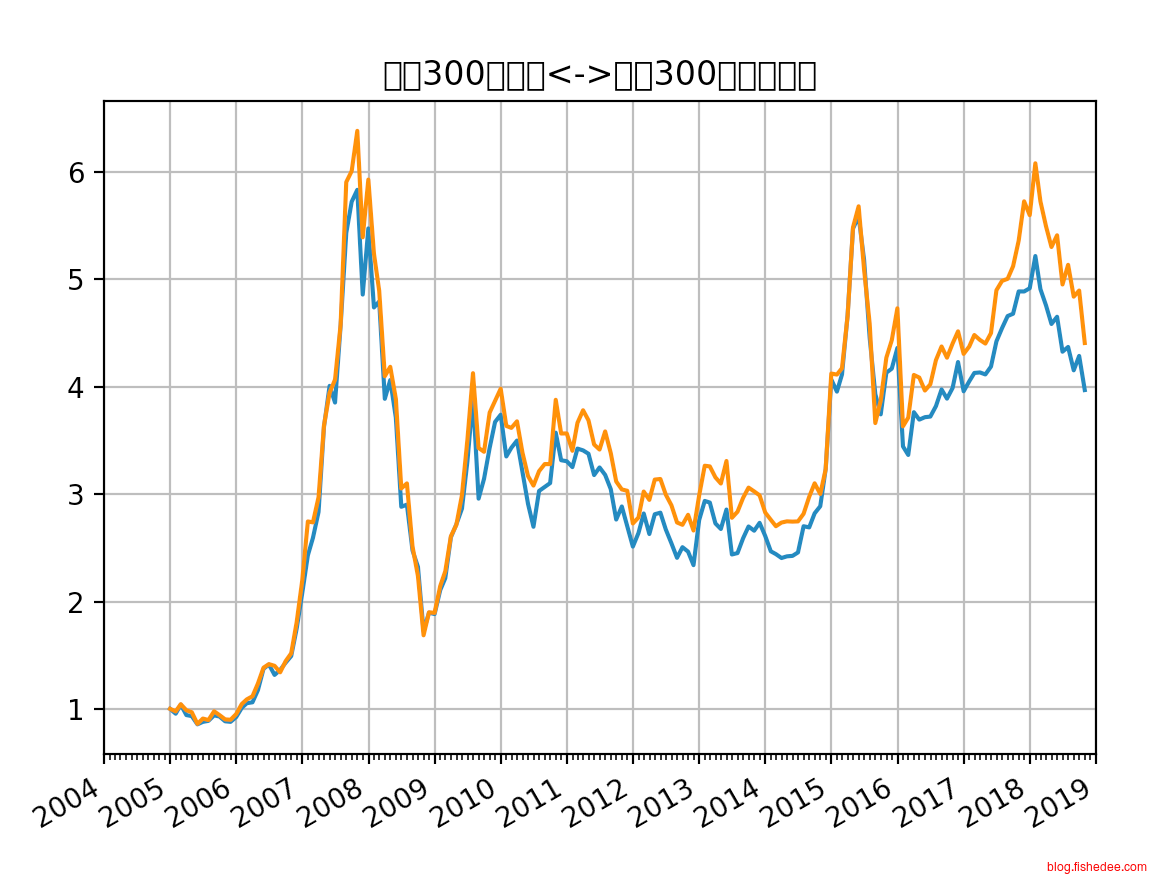 Screen Shot 2018-11-01 at 10.52.59 P