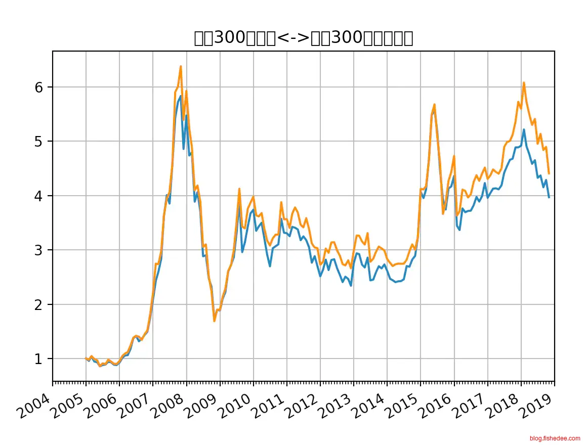 Screen Shot 2018-11-01 at 10.52.59 P