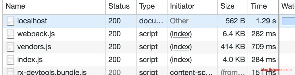Screen Shot 2018-06-02 at 12.03.48 P