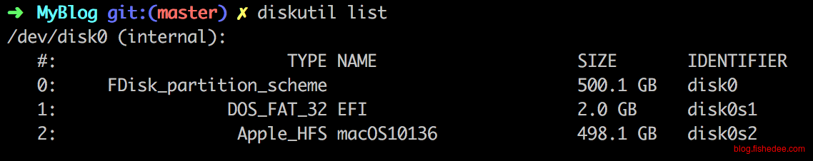 Screen Shot 2018-10-05 at 10.21.09 P