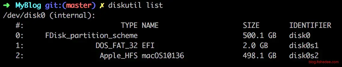 Screen Shot 2018-10-05 at 10.21.09 P