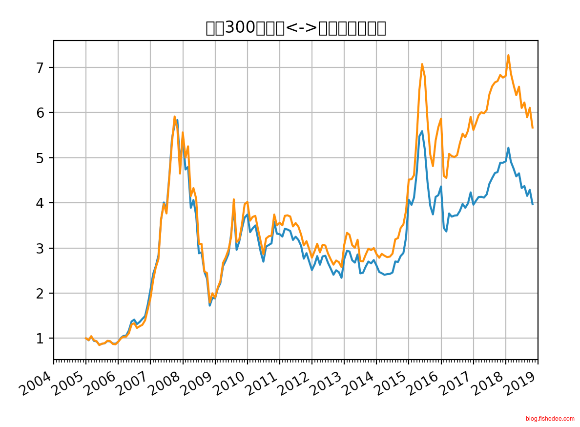 Screen Shot 2018-10-30 at 7.19.18 A