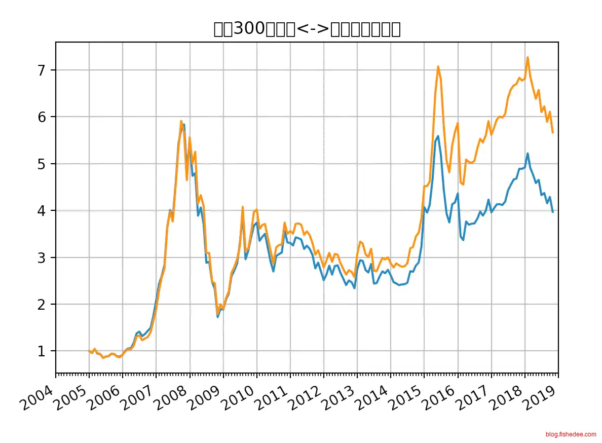 Screen Shot 2018-10-30 at 7.19.18 A