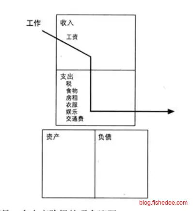 Screen Shot 2016-07-01 at 4.35.03 P