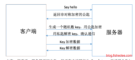Screen Shot 2016-03-02 at 1.43.00 P