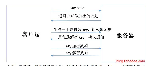 Screen Shot 2016-03-02 at 1.43.00 P