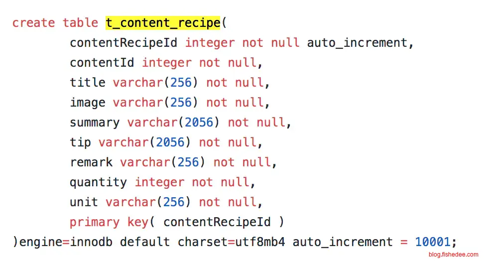 Screen Shot 2017-09-29 at 10.58.36 P