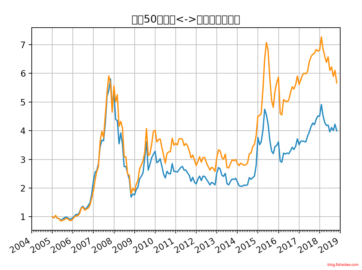 Screen Shot 2018-10-30 at 7.17.11 A