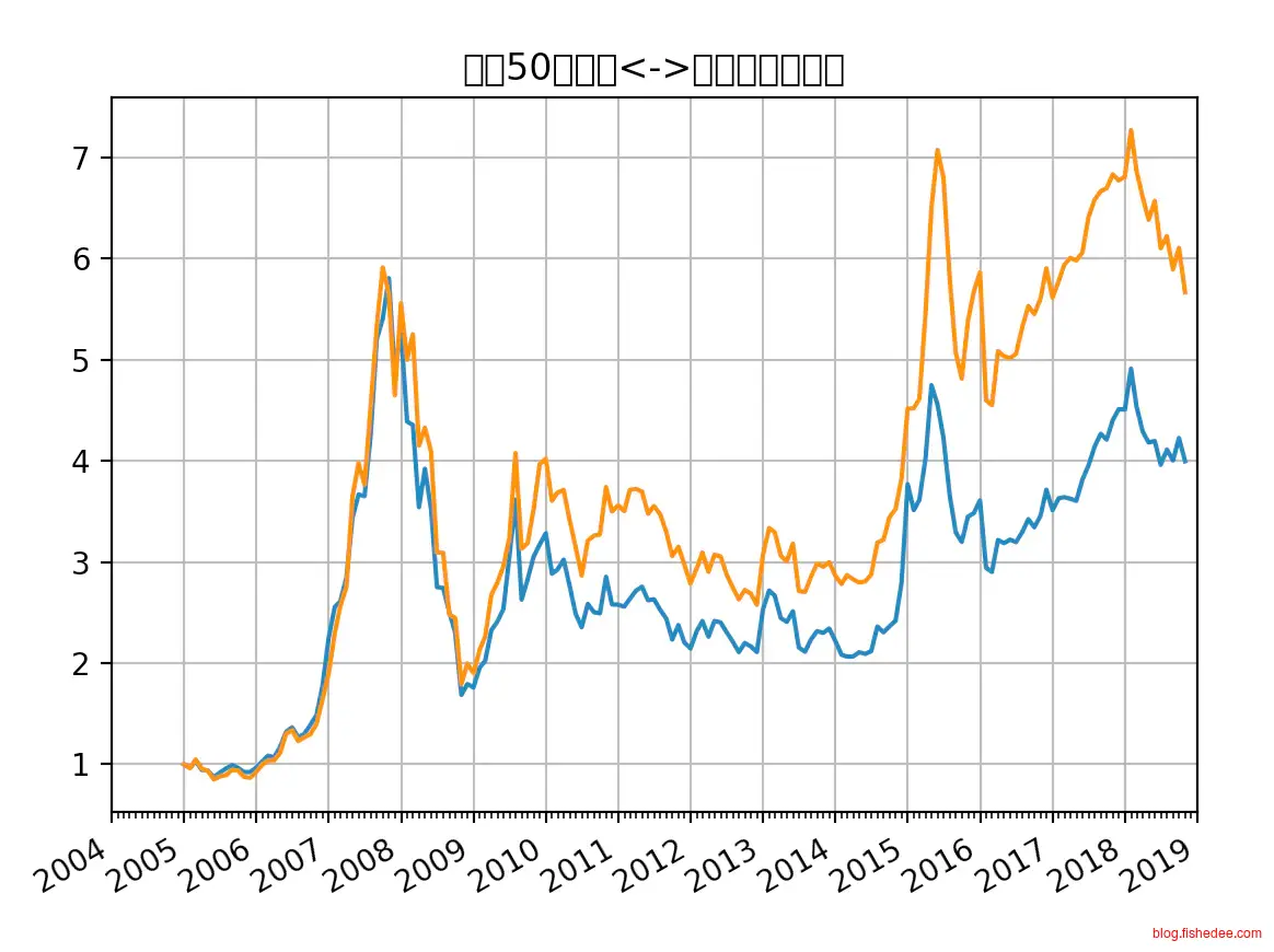 Screen Shot 2018-10-30 at 7.17.11 A