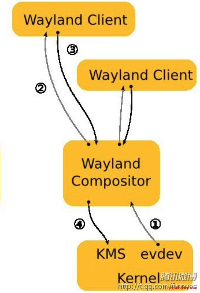 Screen Shot 2018-03-06 at 10.19.19 P