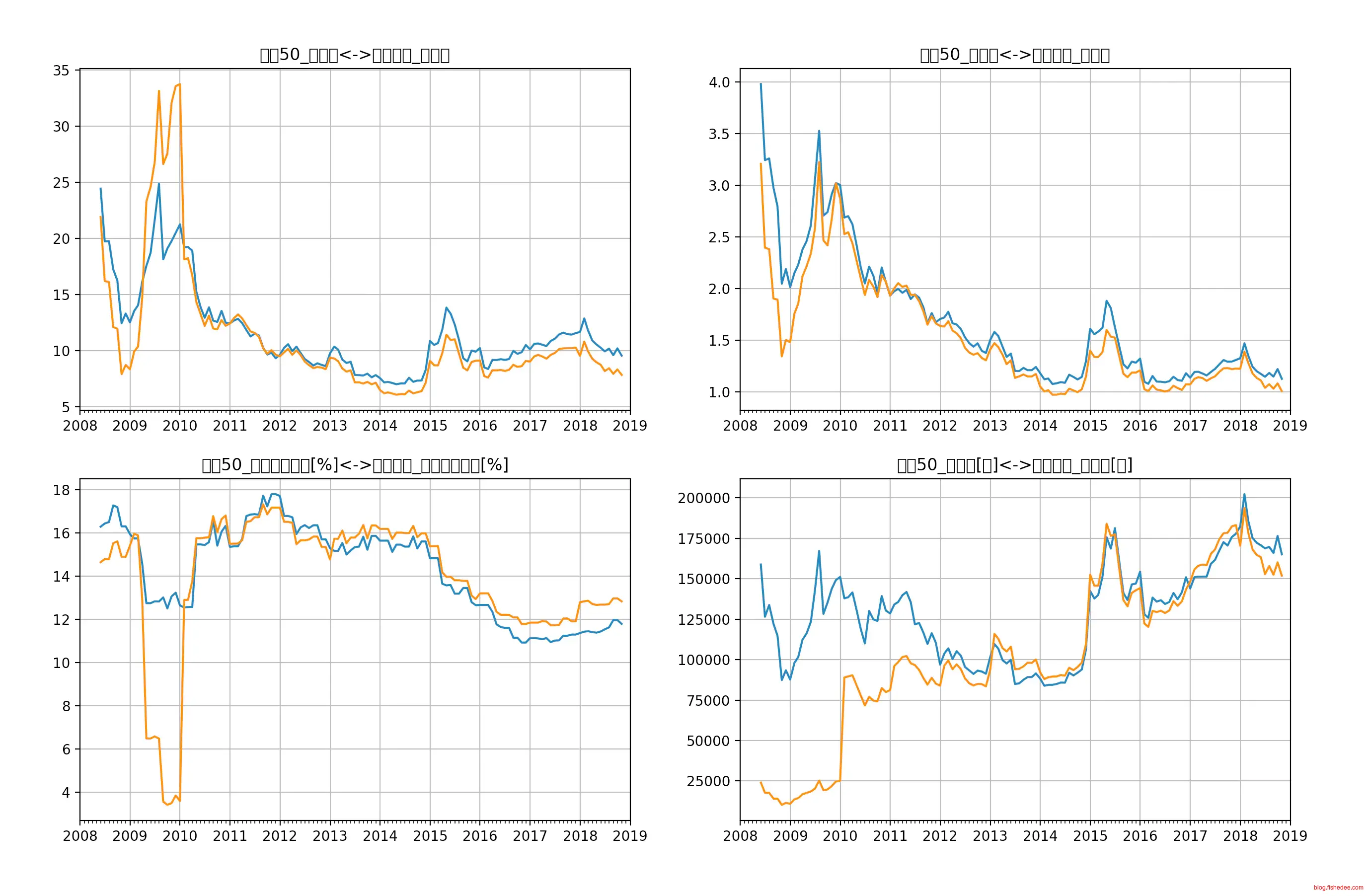 Screen Shot 2018-11-01 at 9.57.55 P