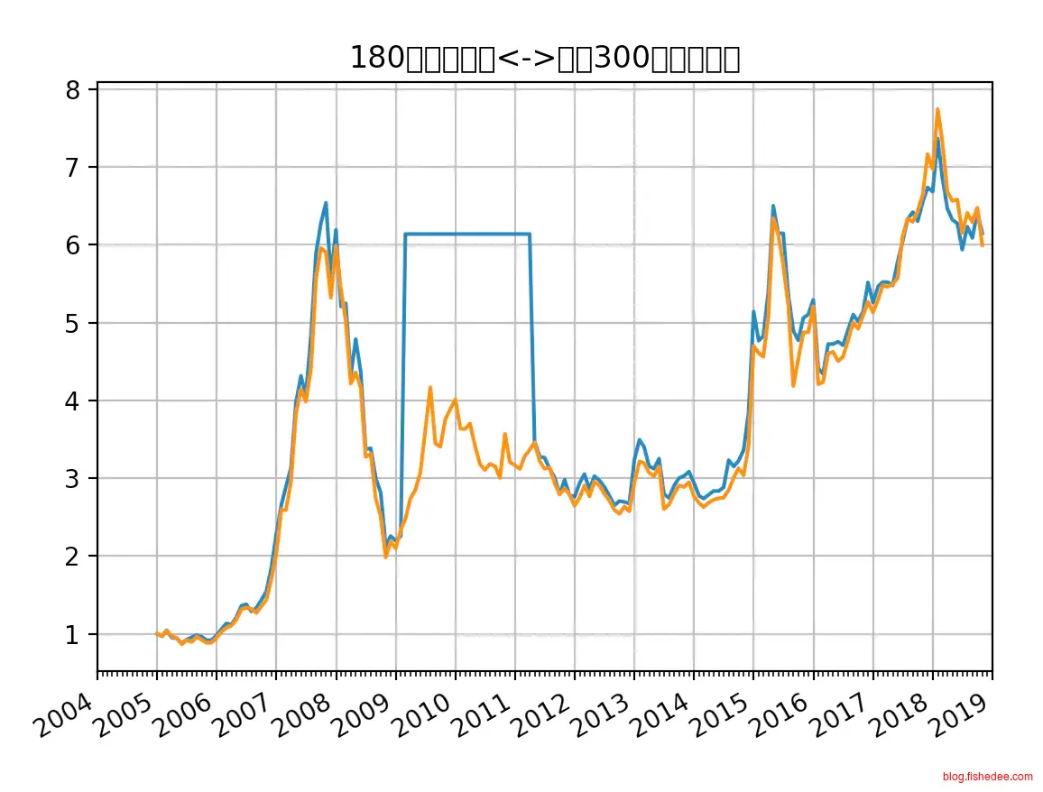 Screen Shot 2018-11-02 at 7.13.07 A