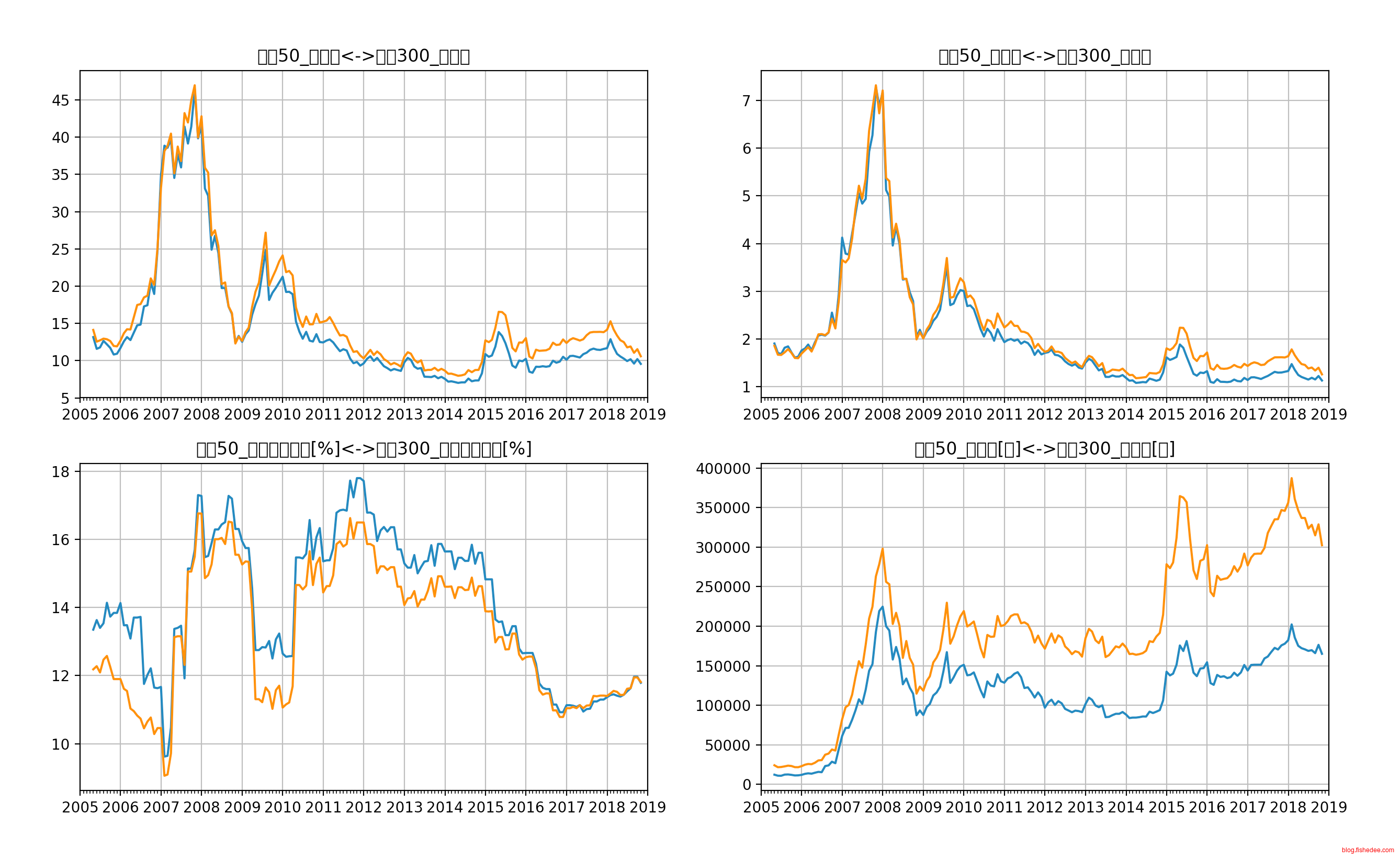 Screen Shot 2018-10-30 at 10.24.28 P