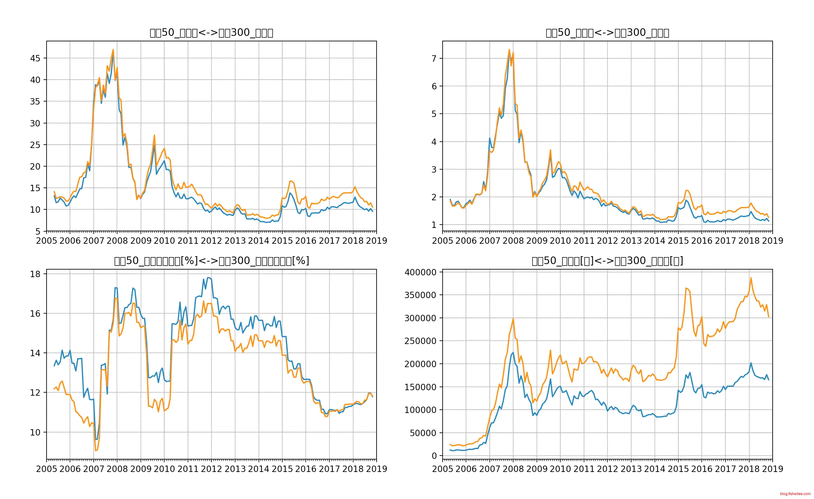 Screen Shot 2018-10-30 at 10.24.28 P