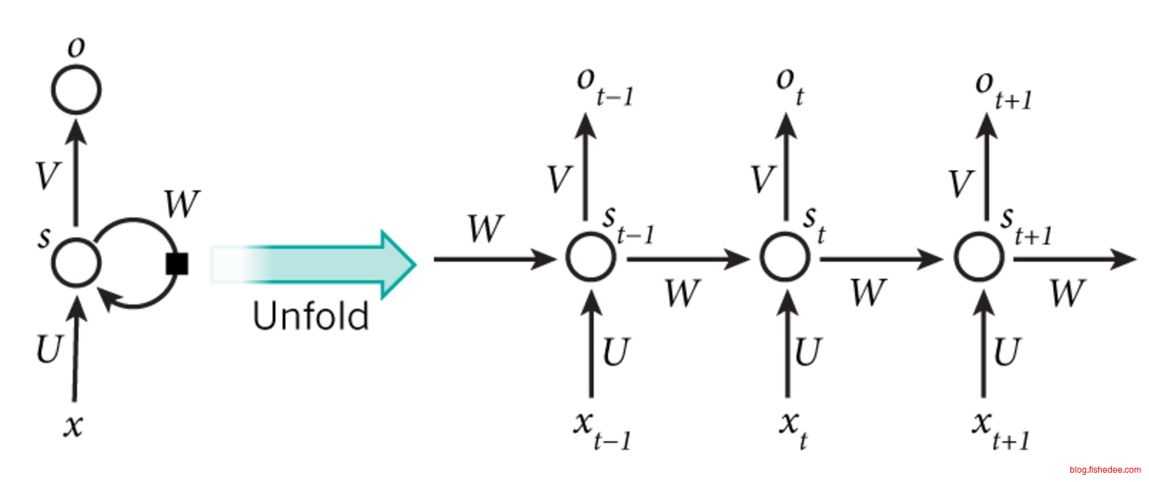 Screen Shot 2017-08-24 at 9.51.18 P