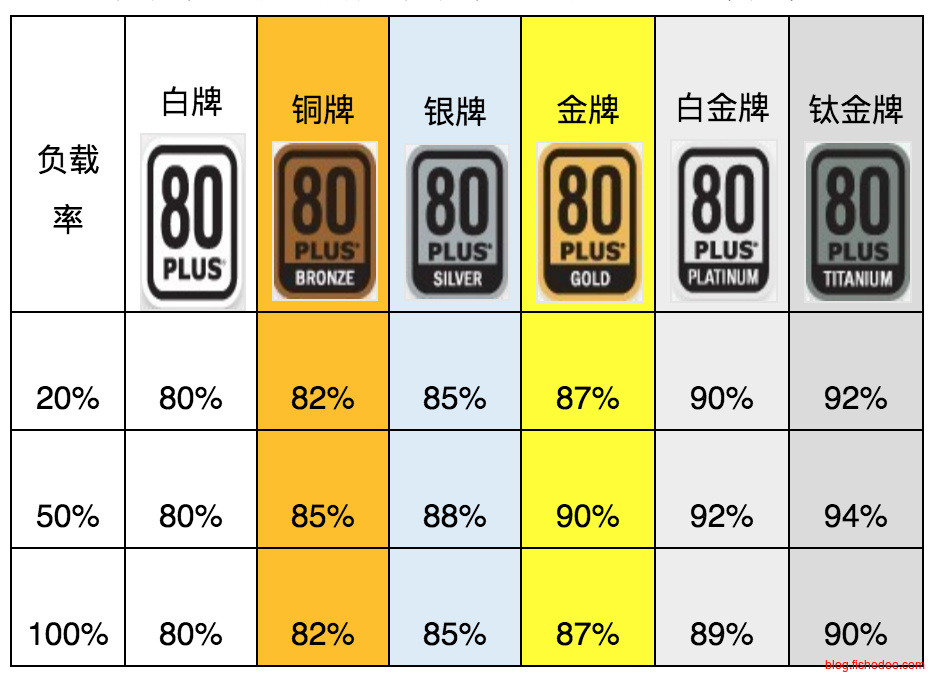 Screen Shot 2018-08-08 at 6.08.43 P