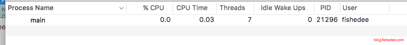 Screen Shot 2016-05-21 at 2.33.37 P