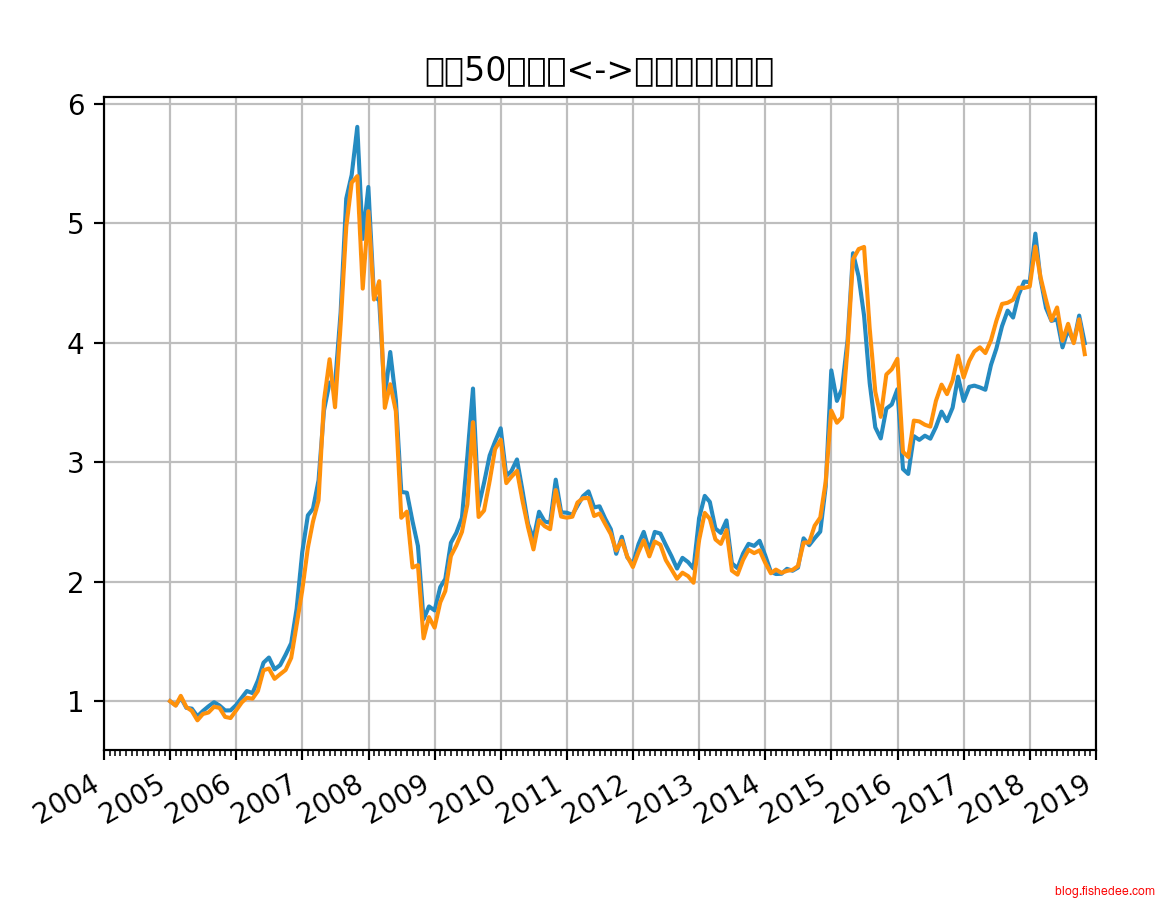 Screen Shot 2018-10-30 at 7.09.45 A