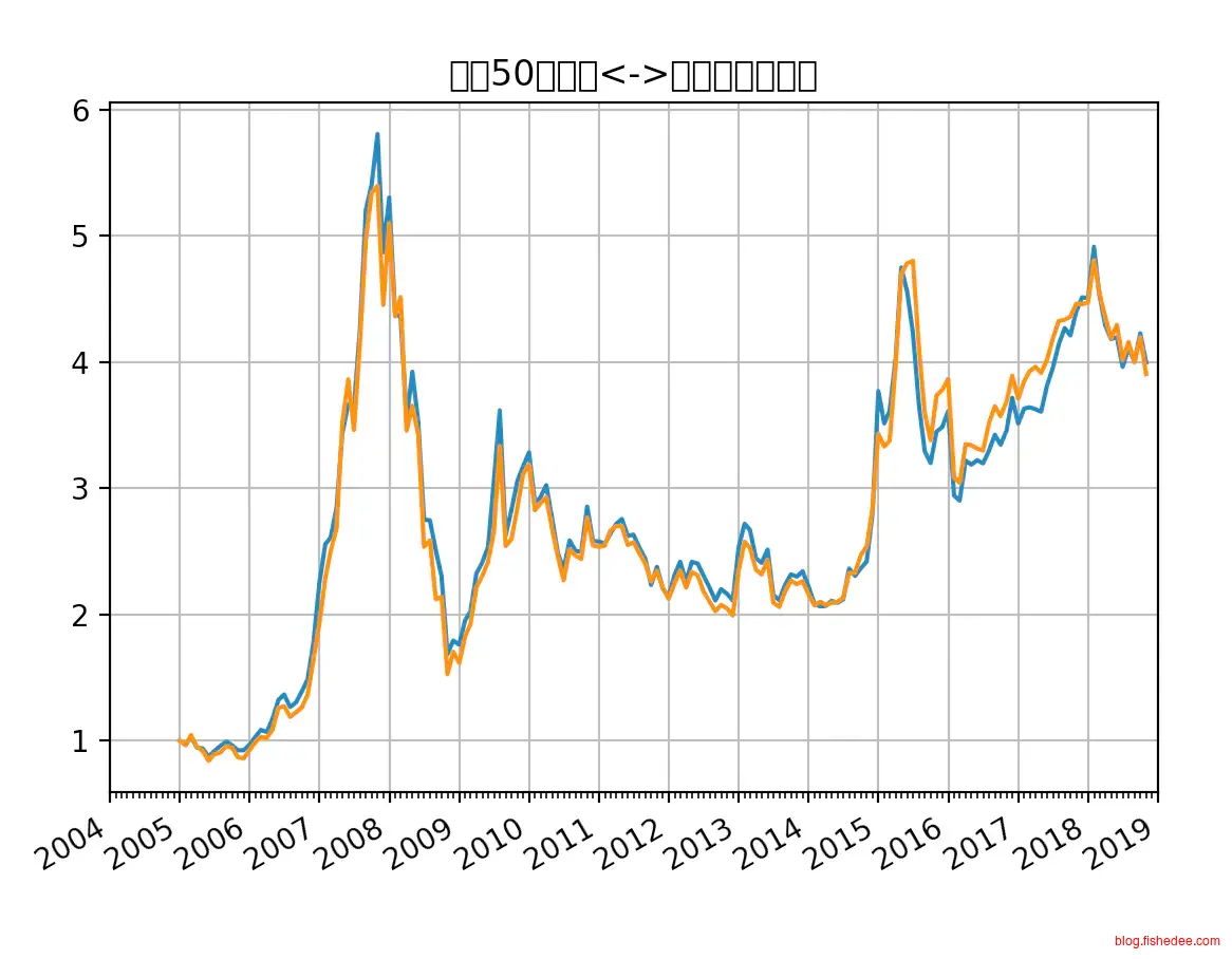 Screen Shot 2018-10-30 at 7.09.45 A