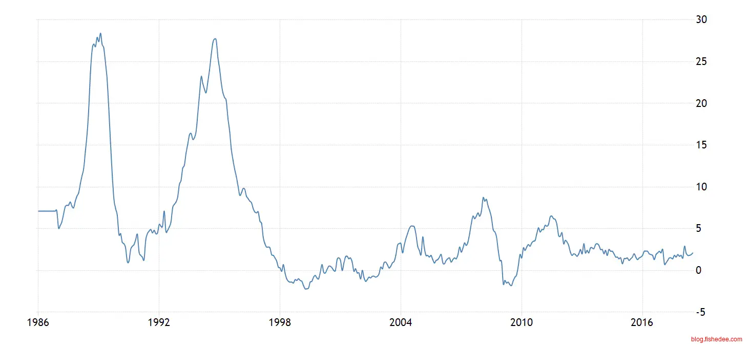china-inflation-cpi@2x
