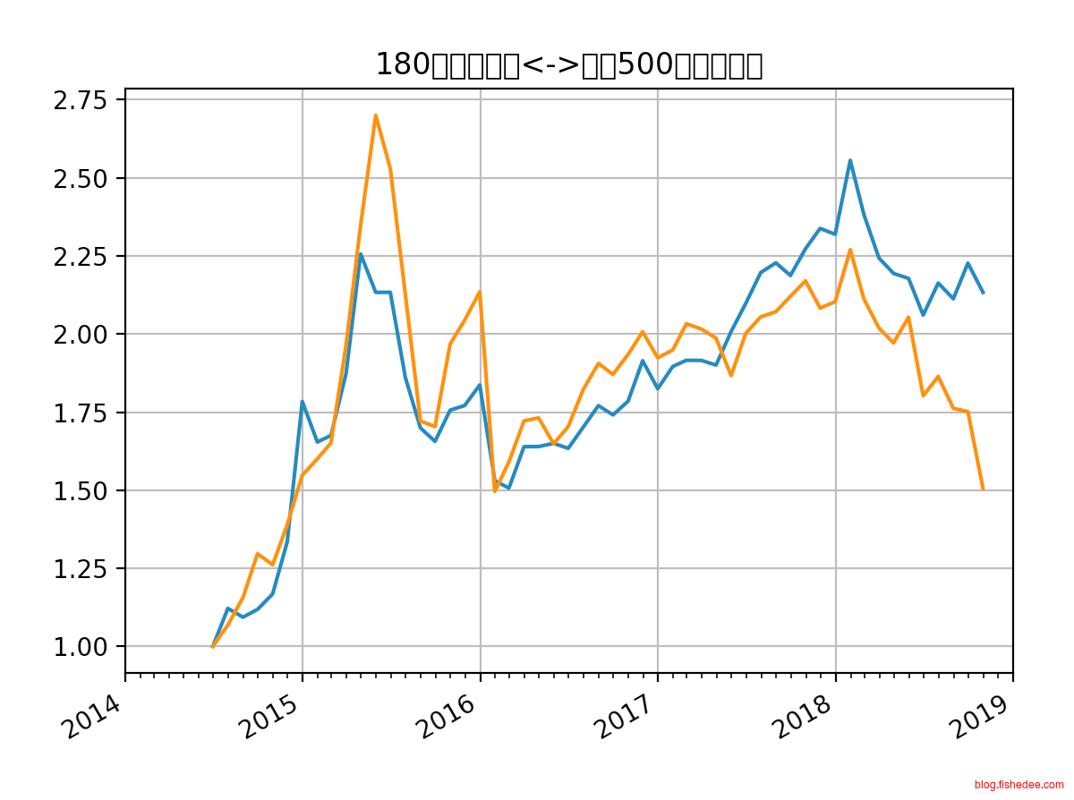 Screen Shot 2018-11-02 at 7.13.33 A