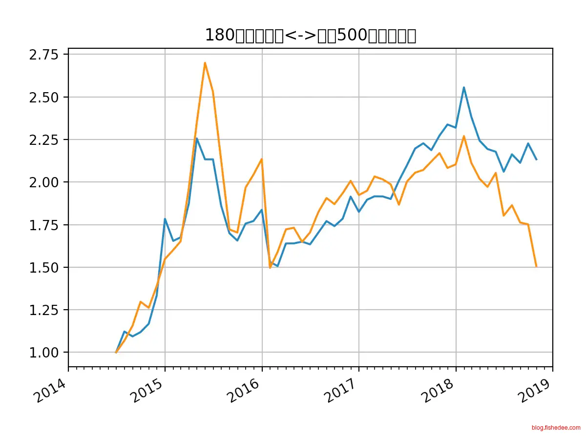 Screen Shot 2018-11-02 at 7.13.33 A