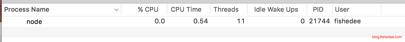 Screen Shot 2016-05-21 at 2.34.35 P