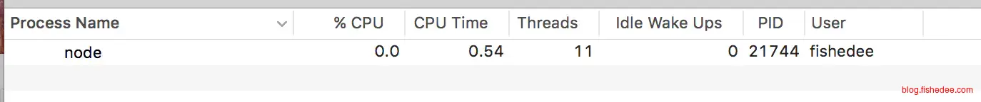 Screen Shot 2016-05-21 at 2.34.35 P
