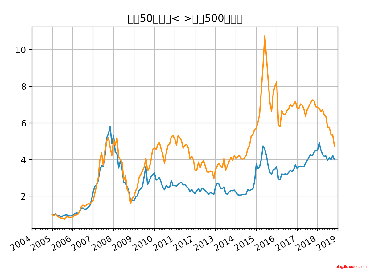 Screen Shot 2018-10-28 at 10.35.39 P