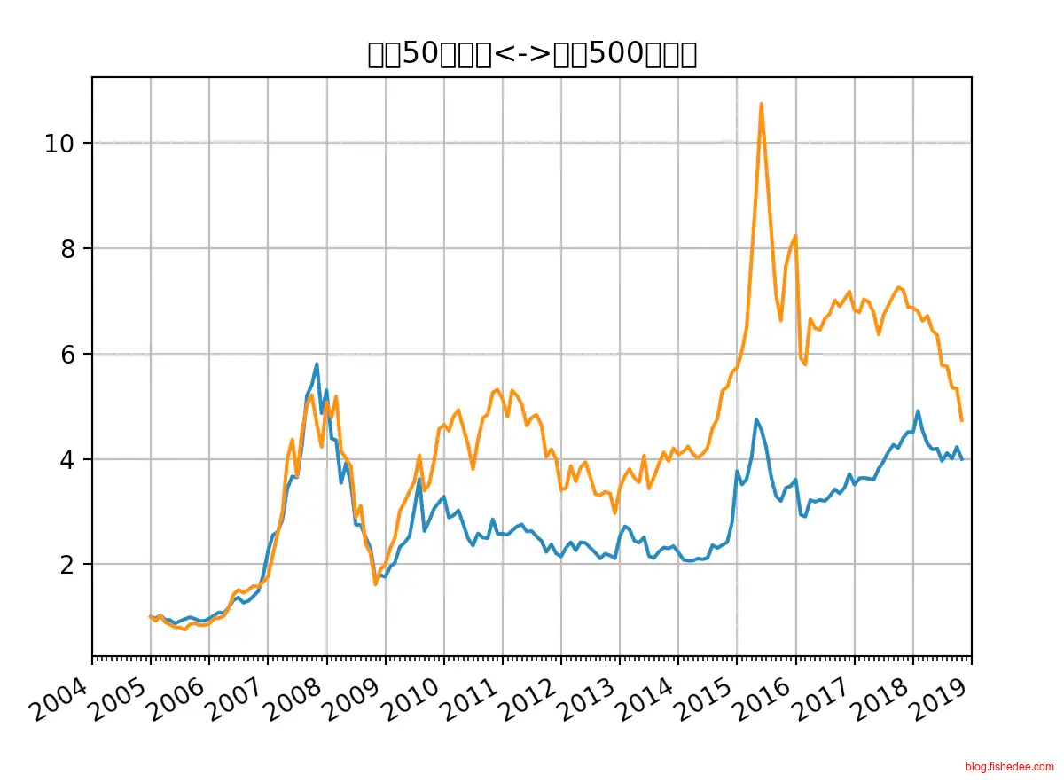 Screen Shot 2018-10-28 at 10.35.39 P