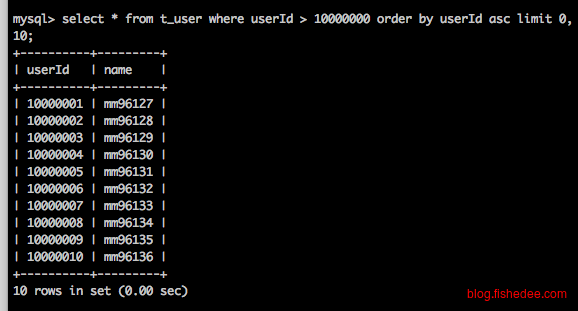 Screen Shot 2016-03-16 at 6.07.21 P