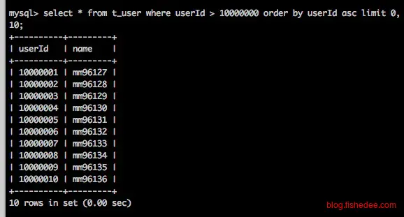 Screen Shot 2016-03-16 at 6.07.21 P