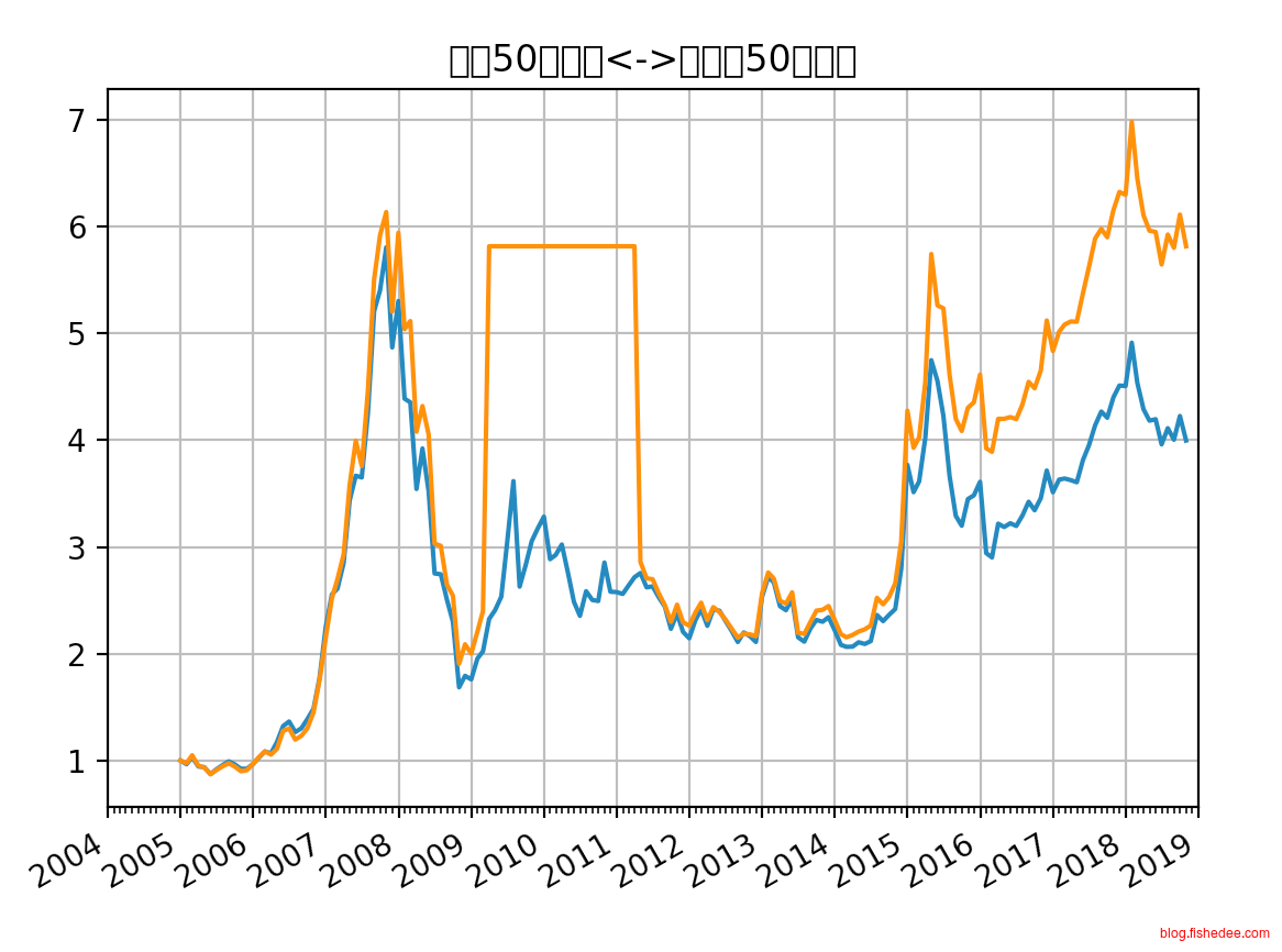 Screen Shot 2018-11-01 at 10.04.04 P