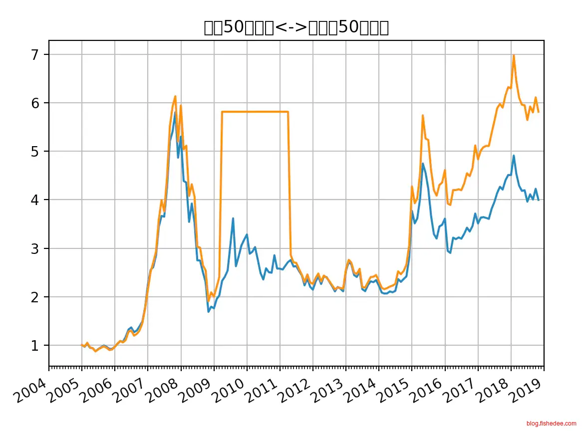 Screen Shot 2018-11-01 at 10.04.04 P