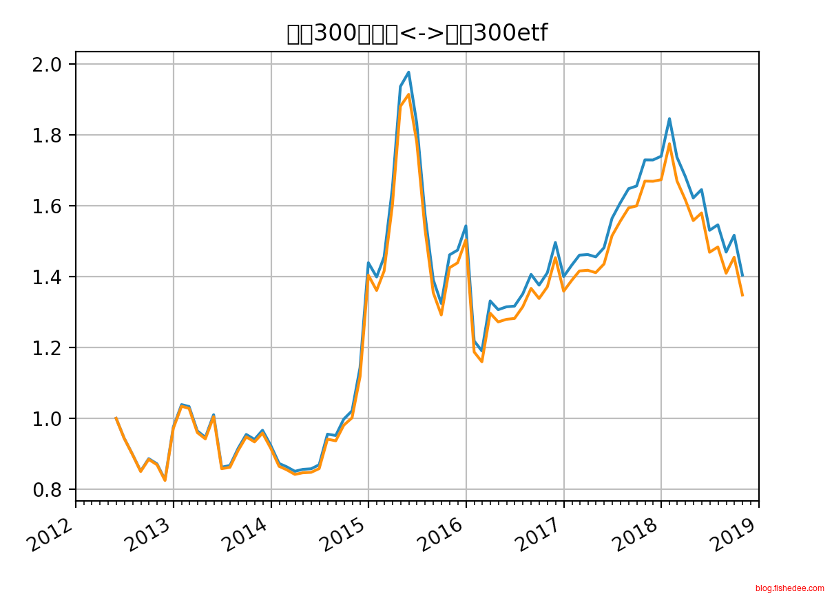 Screen Shot 2018-11-02 at 7.26.52 P