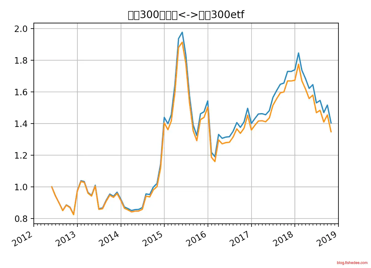 Screen Shot 2018-11-02 at 7.26.52 P