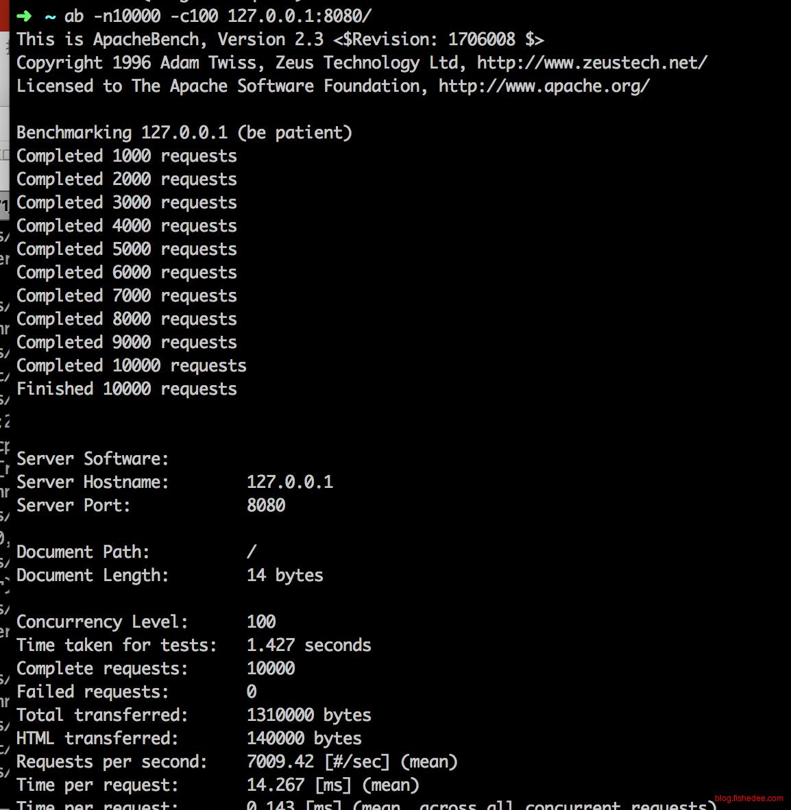 Screen Shot 2016-05-21 at 2.21.07 P