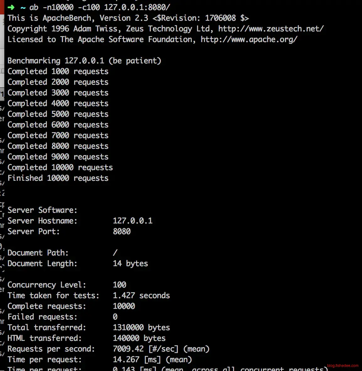 Screen Shot 2016-05-21 at 2.21.07 P