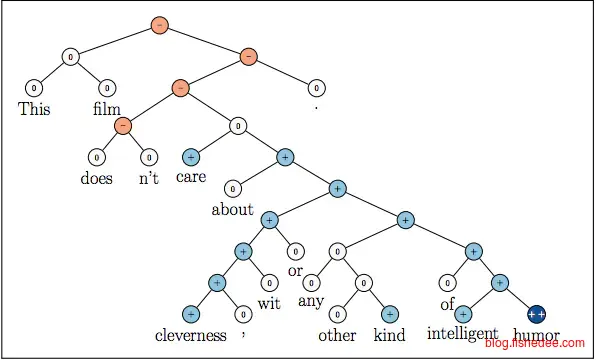Screen Shot 2017-08-24 at 10.19.32 P