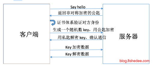 Screen Shot 2016-03-02 at 1.43.31 P