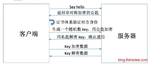 Screen Shot 2016-03-02 at 1.43.31 P