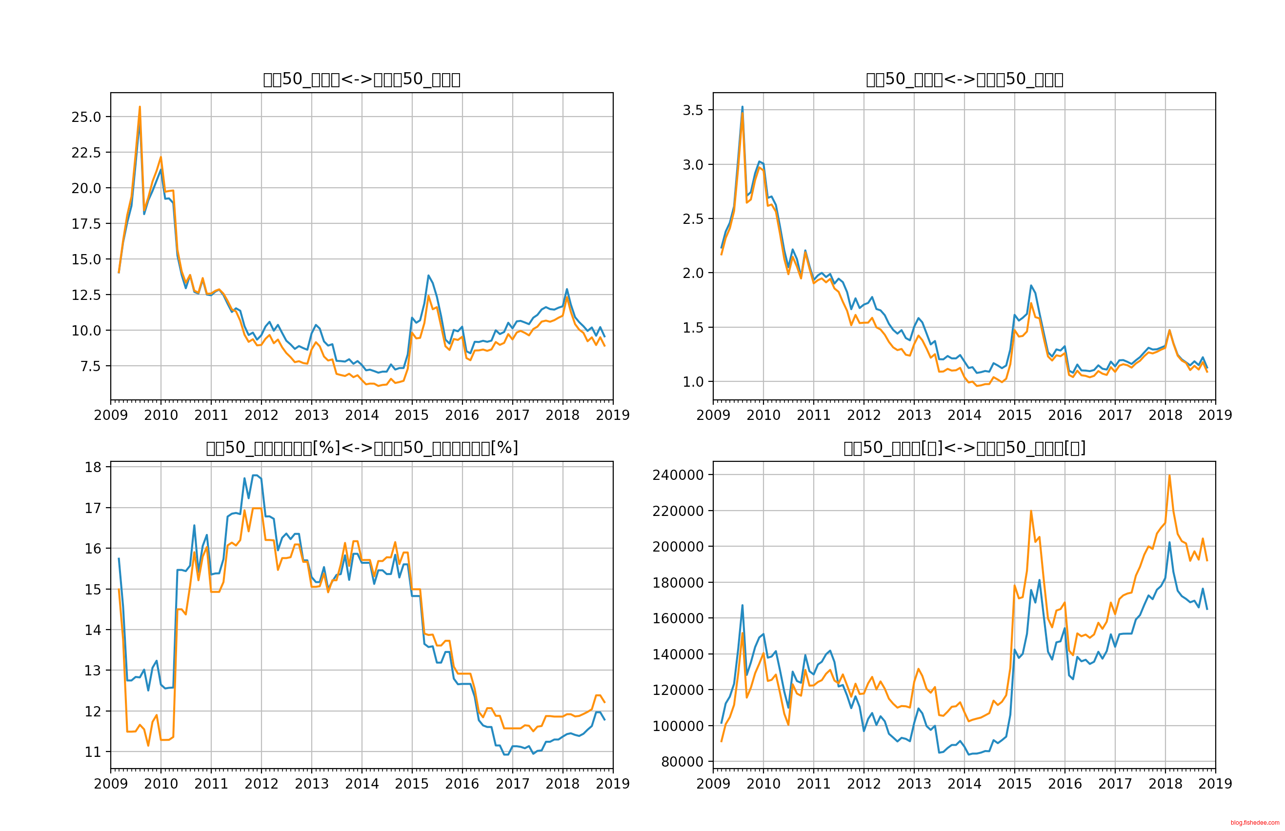 Screen Shot 2018-11-01 at 10.18.05 P