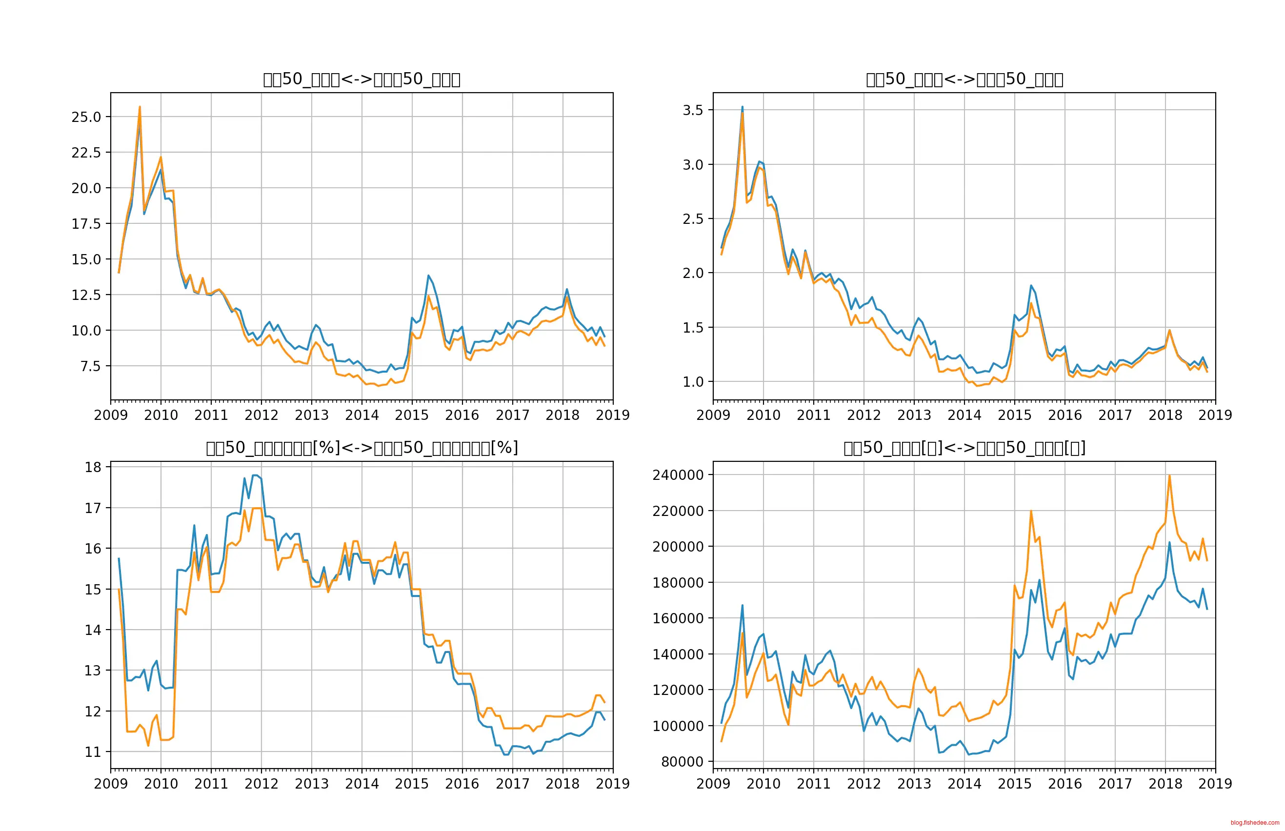 Screen Shot 2018-11-01 at 10.18.05 P