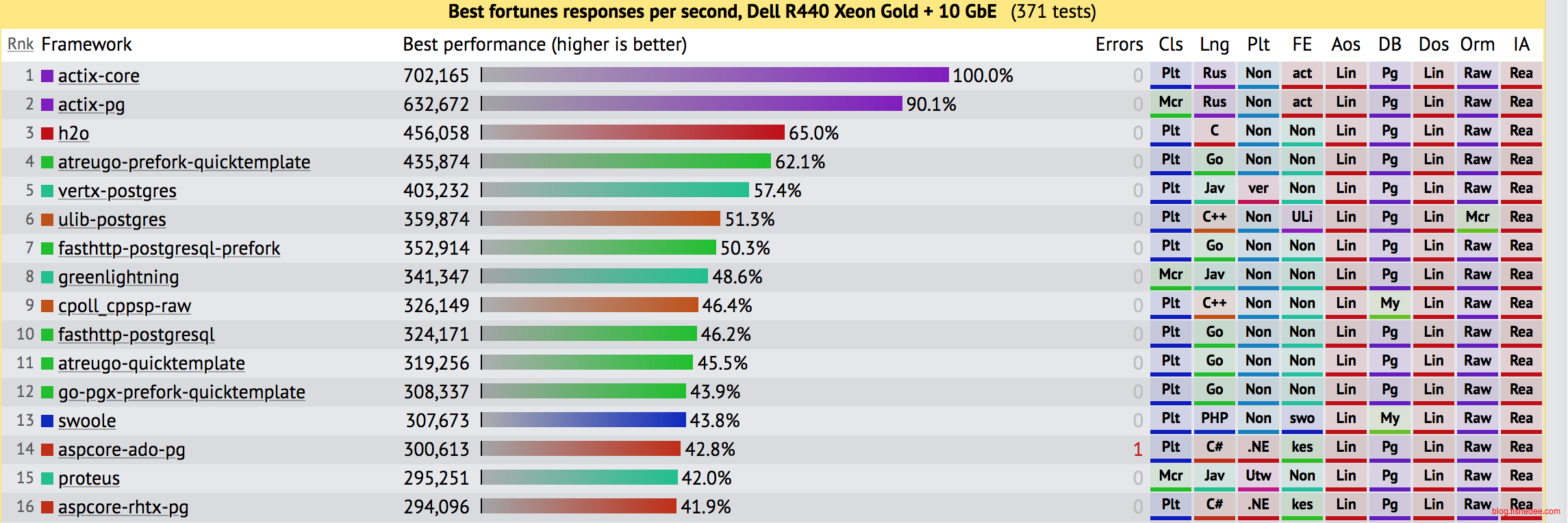 Screen Shot 2019-09-04 at 9.13.45 P