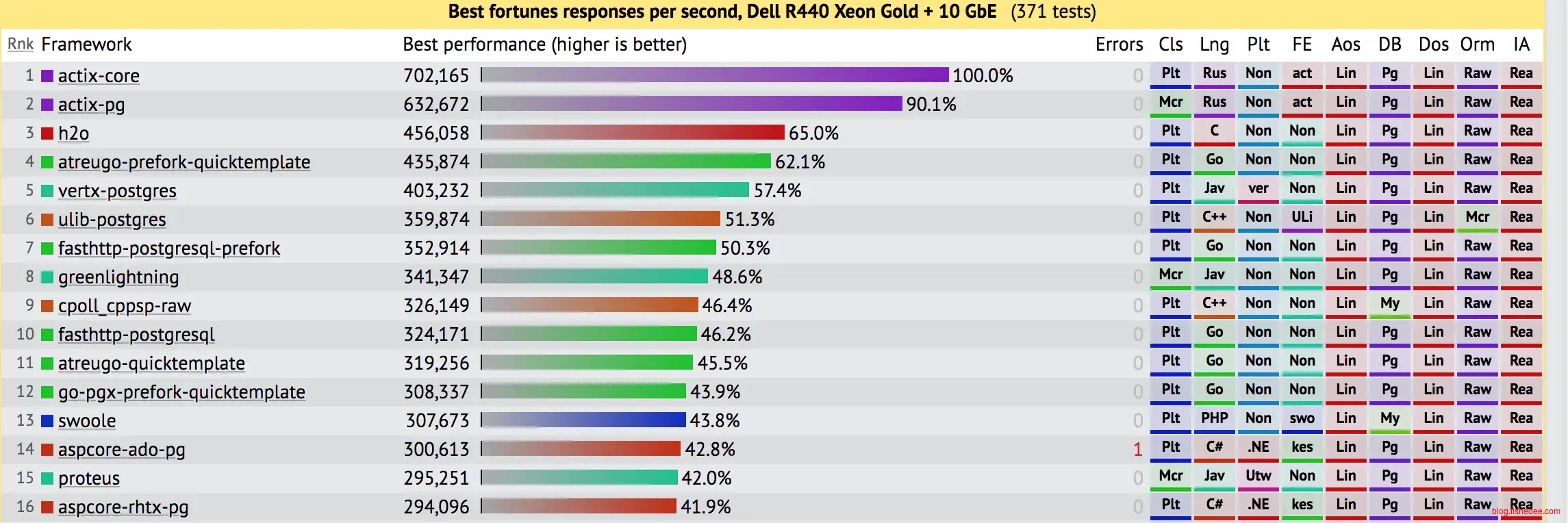 Screen Shot 2019-09-04 at 9.13.45 P