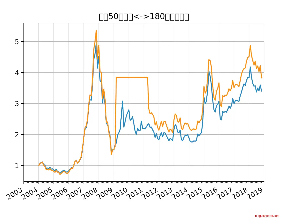 Screen Shot 2018-11-02 at 7.07.15 A