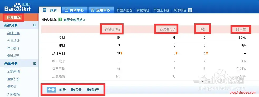 027a45b5c9ea15ce90ec44b7b5003af33b87b2cb