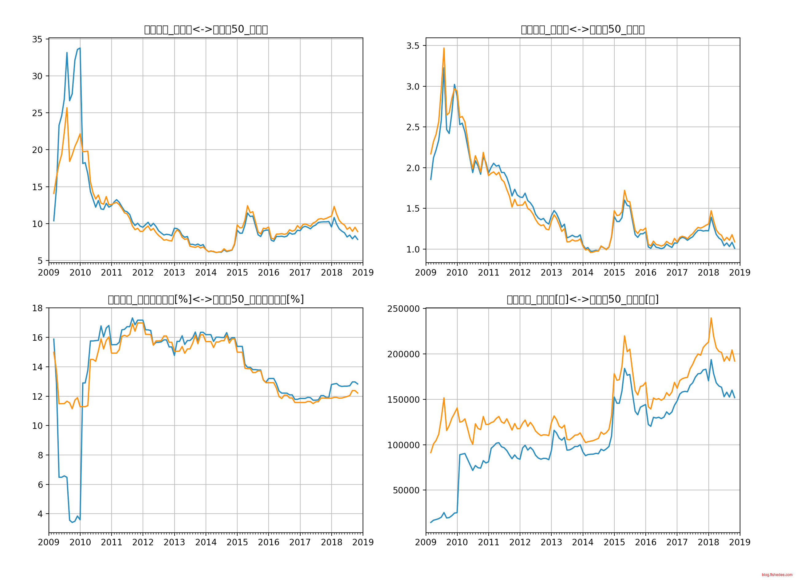 Screen Shot 2018-11-01 at 10.19.49 P