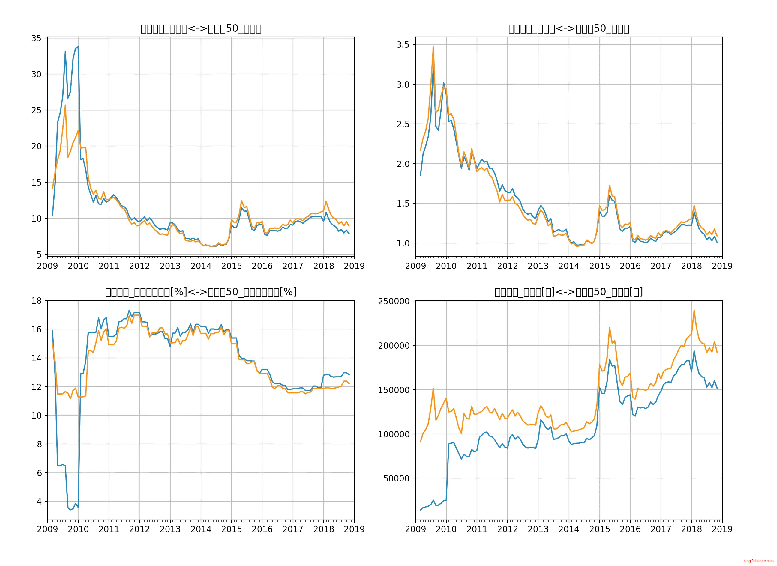 Screen Shot 2018-11-01 at 10.19.49 P