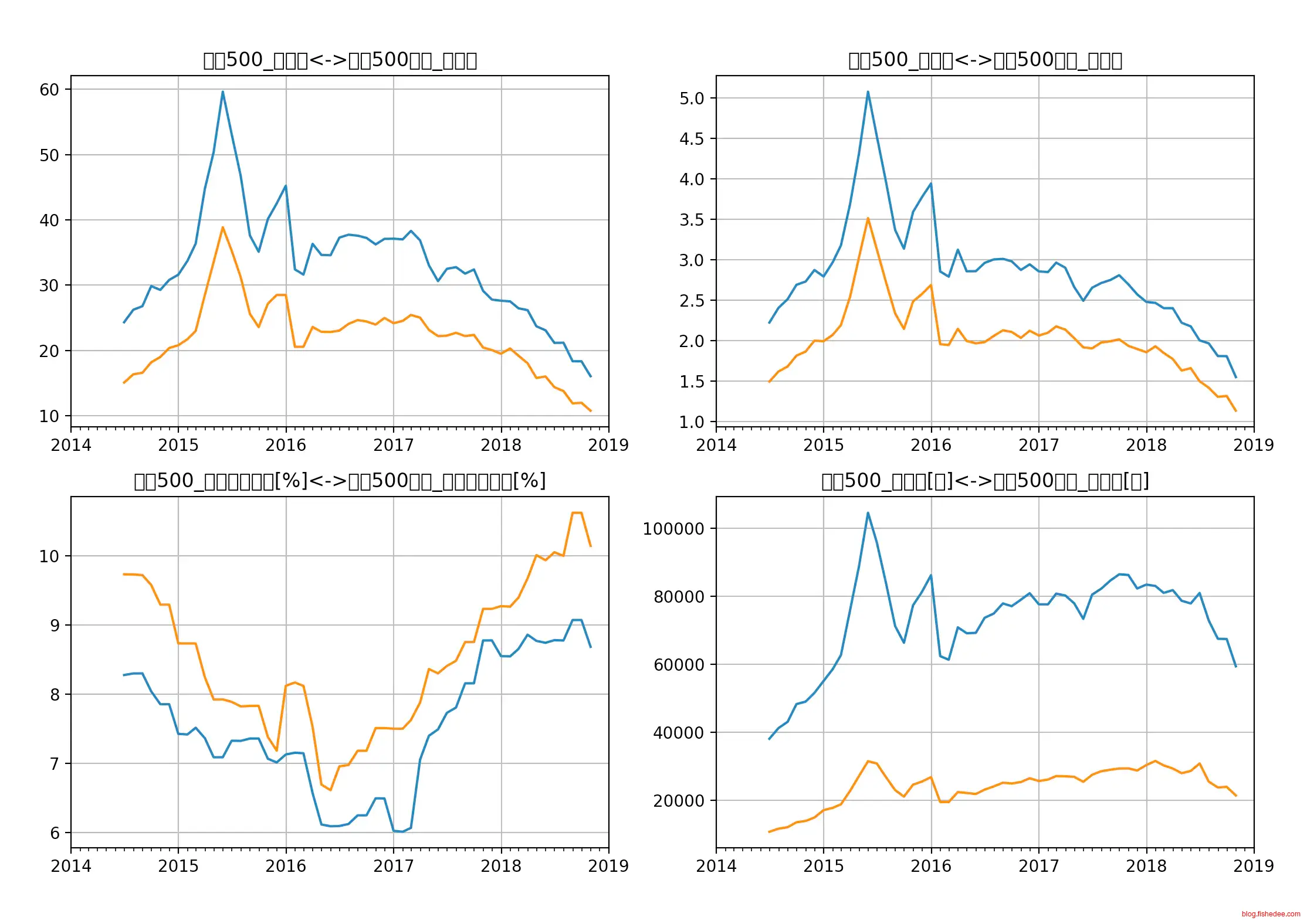 Screen Shot 2018-11-02 at 6.52.08 A